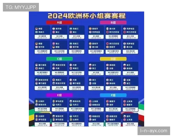 欧洲杯受疫情影响赛程调整与防疫措施分析