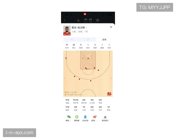 杜兰特挡拆面对换防投篮效率较上赛季明显回升