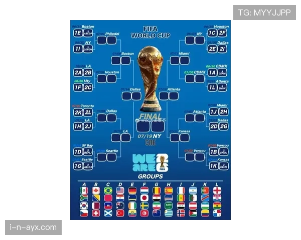 2026世界杯积分并列怎么排名 2026世界杯积分并列怎么排名